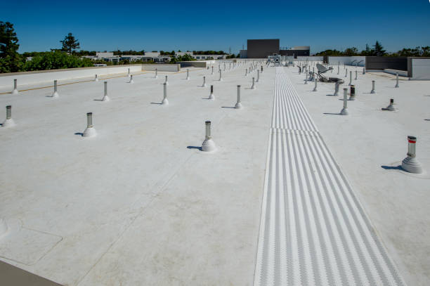 Skylights in Andover, KS